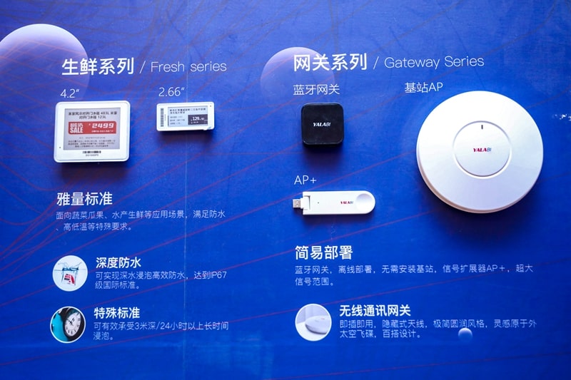 electronic shelf tags