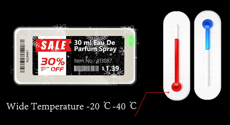 electronic shelf label