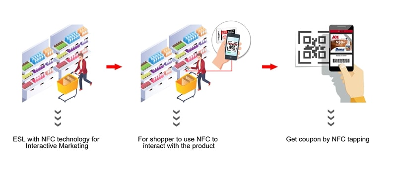 NFC.jpg