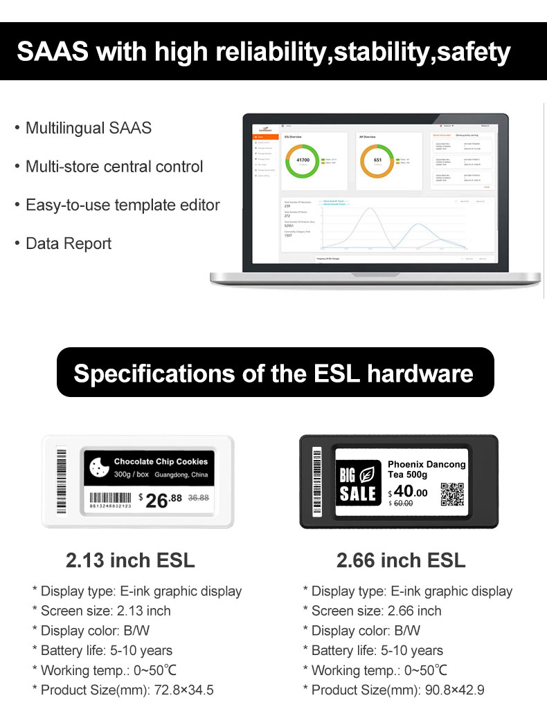 digital shelf labels