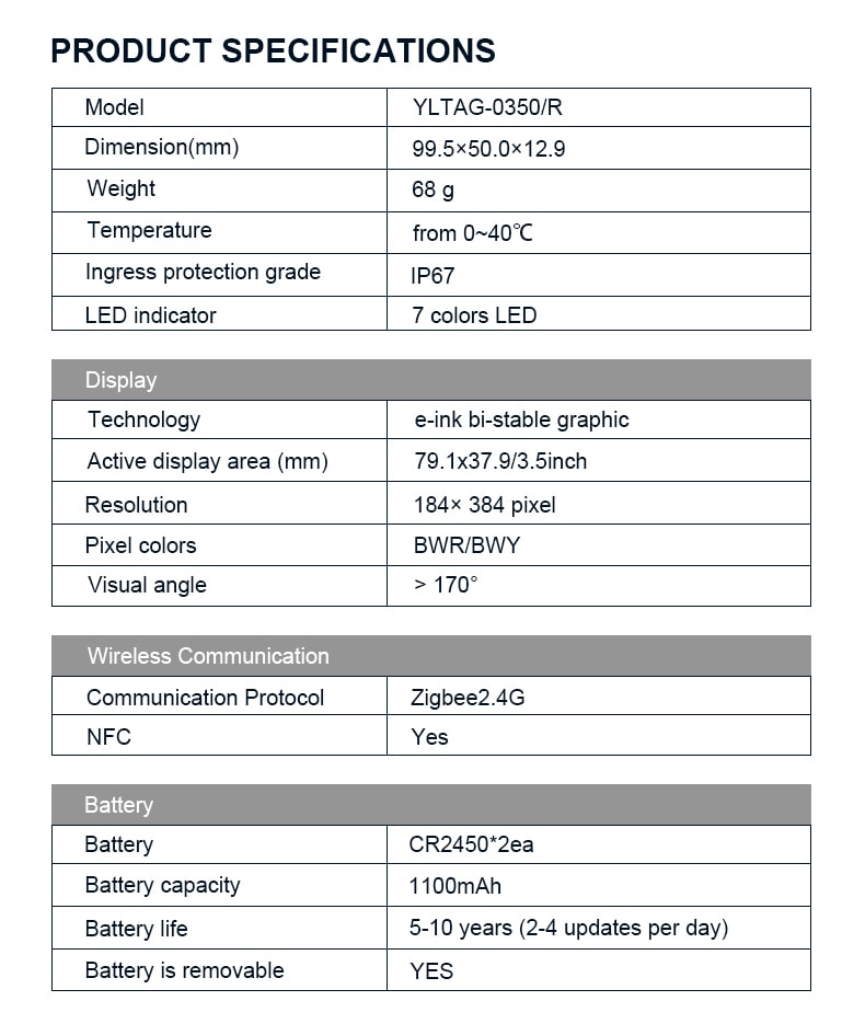 digital shelf edge label