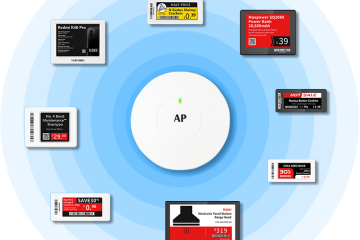 The differences among there series of YalaTech ESL