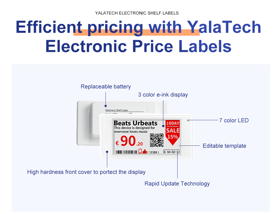 electronic shelf edge label