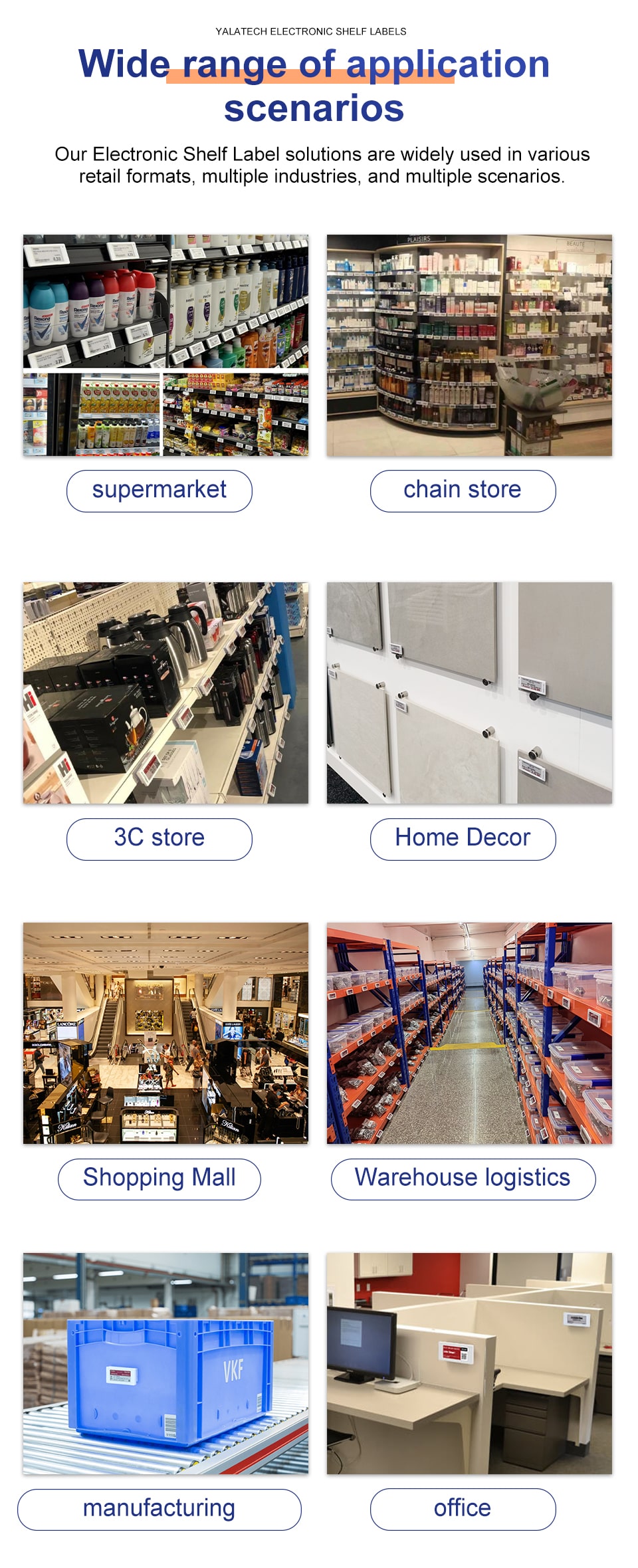 electronic shelf edge label