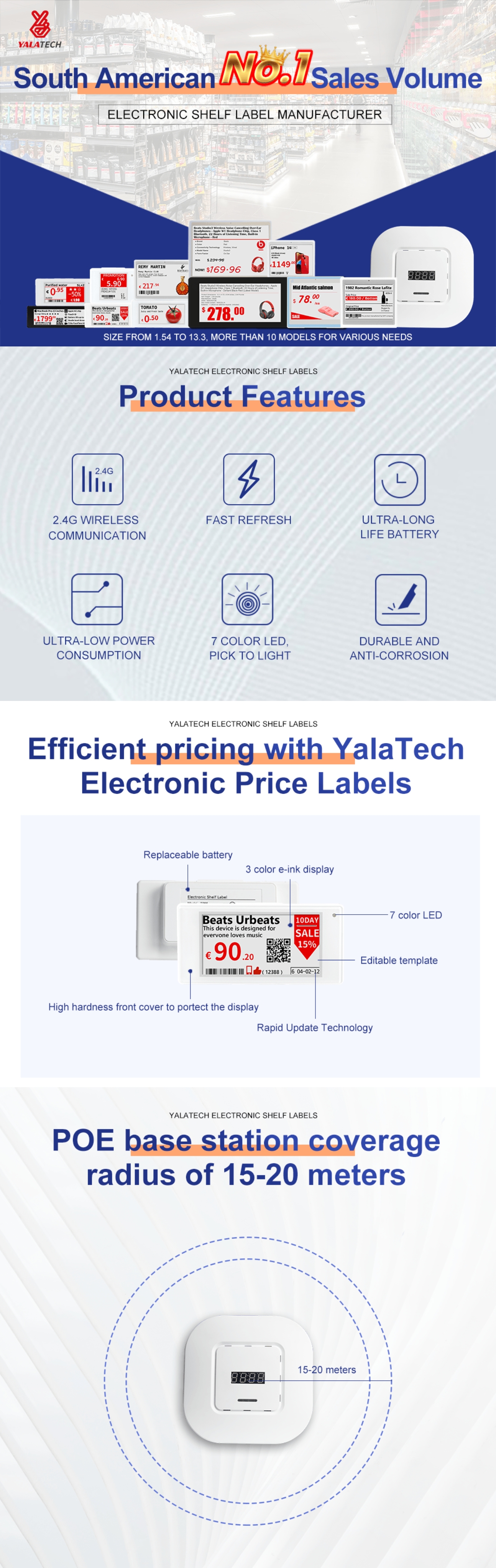 Electronic Shelf Label manufacturer